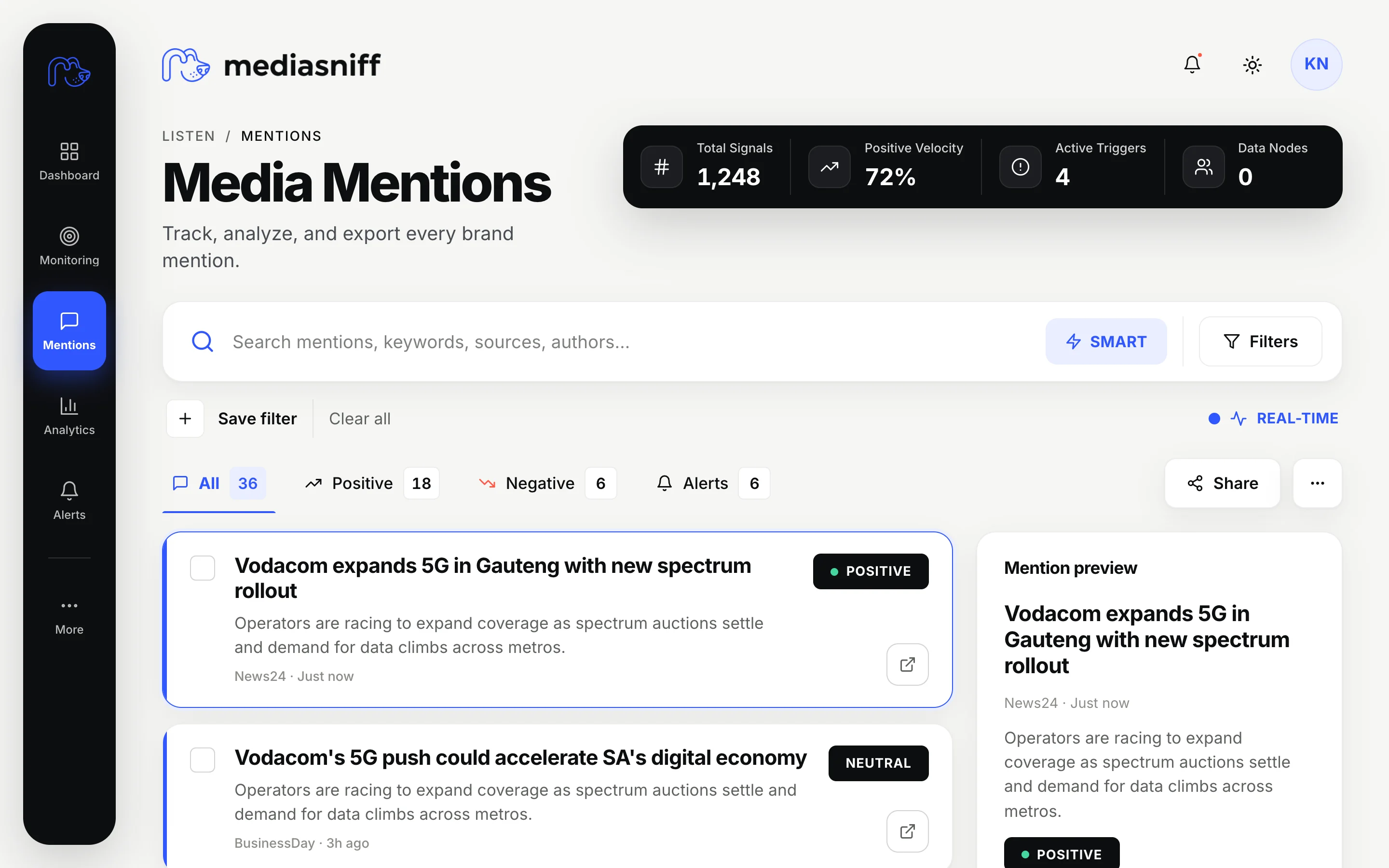 MediaSniff mentions feed with search, sentiment tabs and a mention preview panel