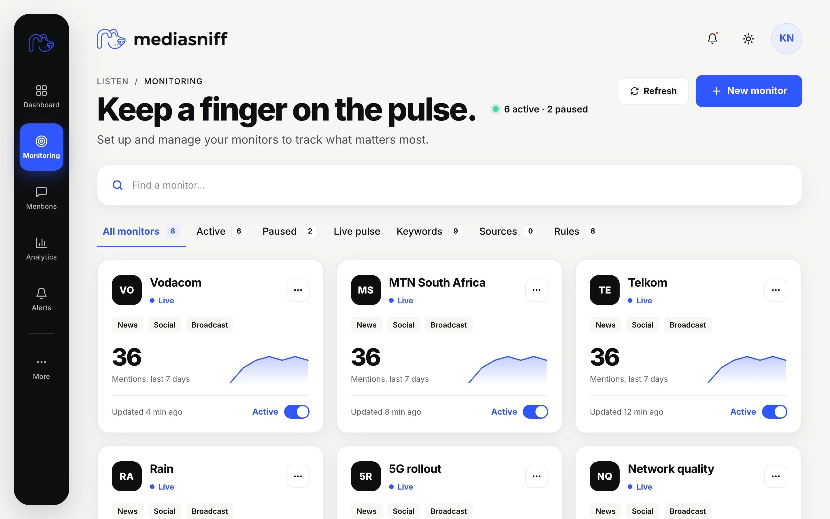 MediaSniff monitoring grid of brand monitors with live status and activity sparklines